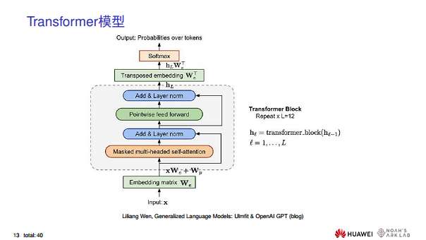华为诺亚方舟实验室首席科学家刘群教授谈ChatGPT技术图片