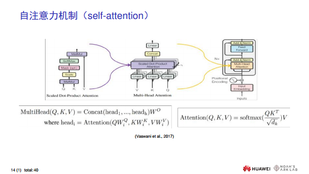 华为诺亚方舟实验室首席科学家刘群教授谈ChatGPT技术图片