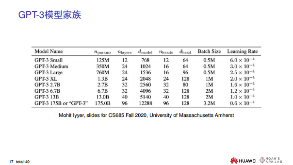 华为诺亚方舟实验室首席科学家刘群教授谈ChatGPT技术图片