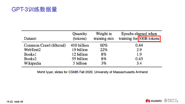 华为诺亚方舟实验室首席科学家刘群教授谈ChatGPT技术图片