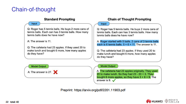 华为诺亚方舟实验室首席科学家刘群教授谈ChatGPT技术图片