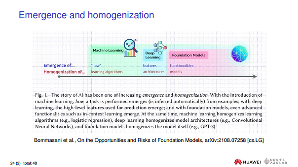 华为诺亚方舟实验室首席科学家刘群教授谈ChatGPT技术图片