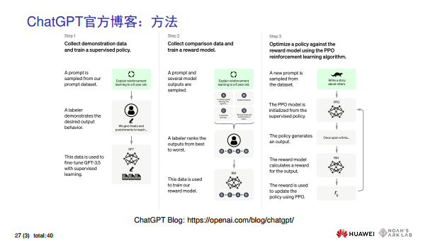 华为诺亚方舟实验室首席科学家刘群教授谈ChatGPT技术图片