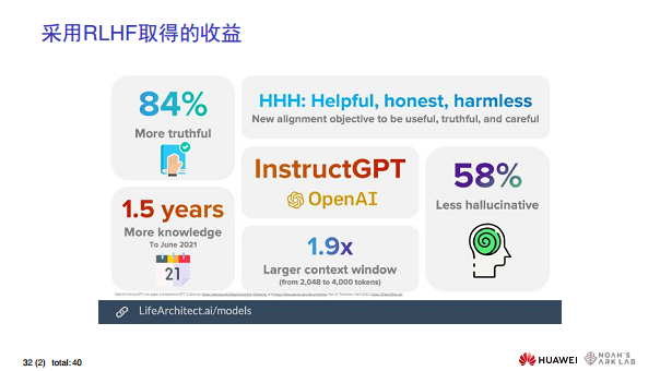 华为诺亚方舟实验室首席科学家刘群教授谈ChatGPT技术图片
