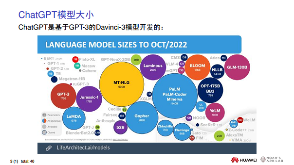 华为诺亚方舟实验室首席科学家刘群教授谈ChatGPT技术图片