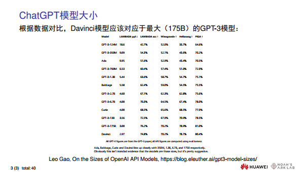 华为诺亚方舟实验室首席科学家刘群教授谈ChatGPT技术图片