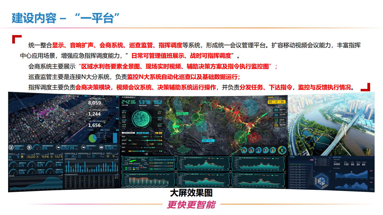 新型智慧水利一体化建设方案图片