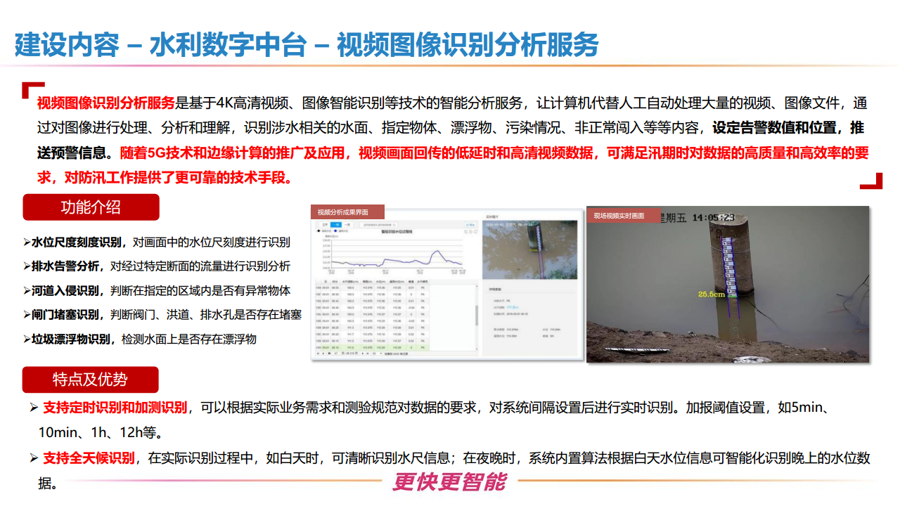新型智慧水利一体化建设方案图片