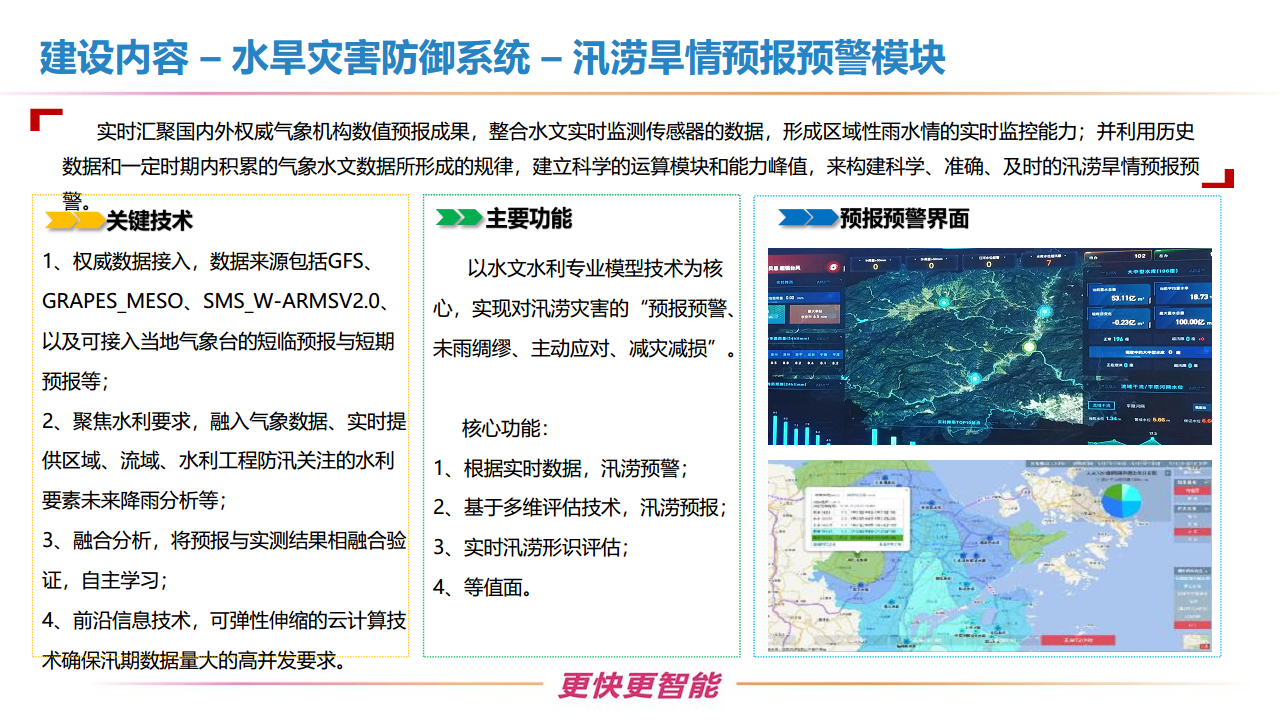 新型智慧水利一体化建设方案图片