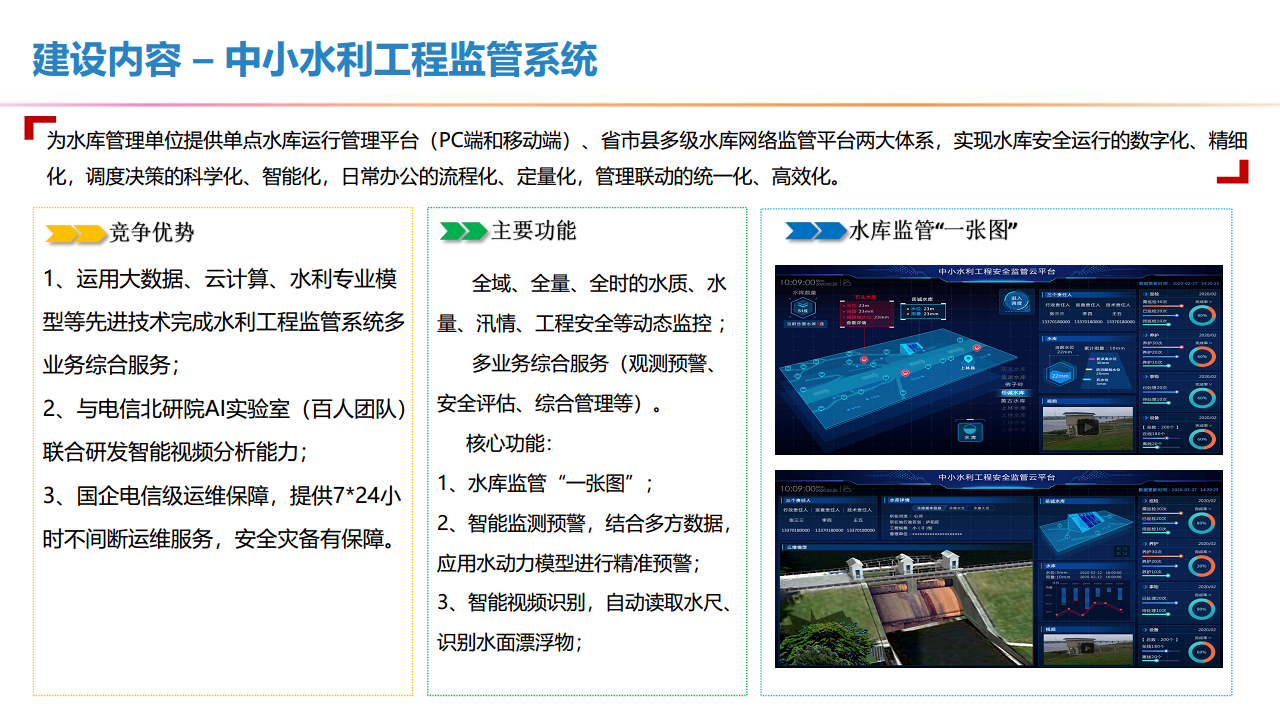 新型智慧水利一体化建设方案图片