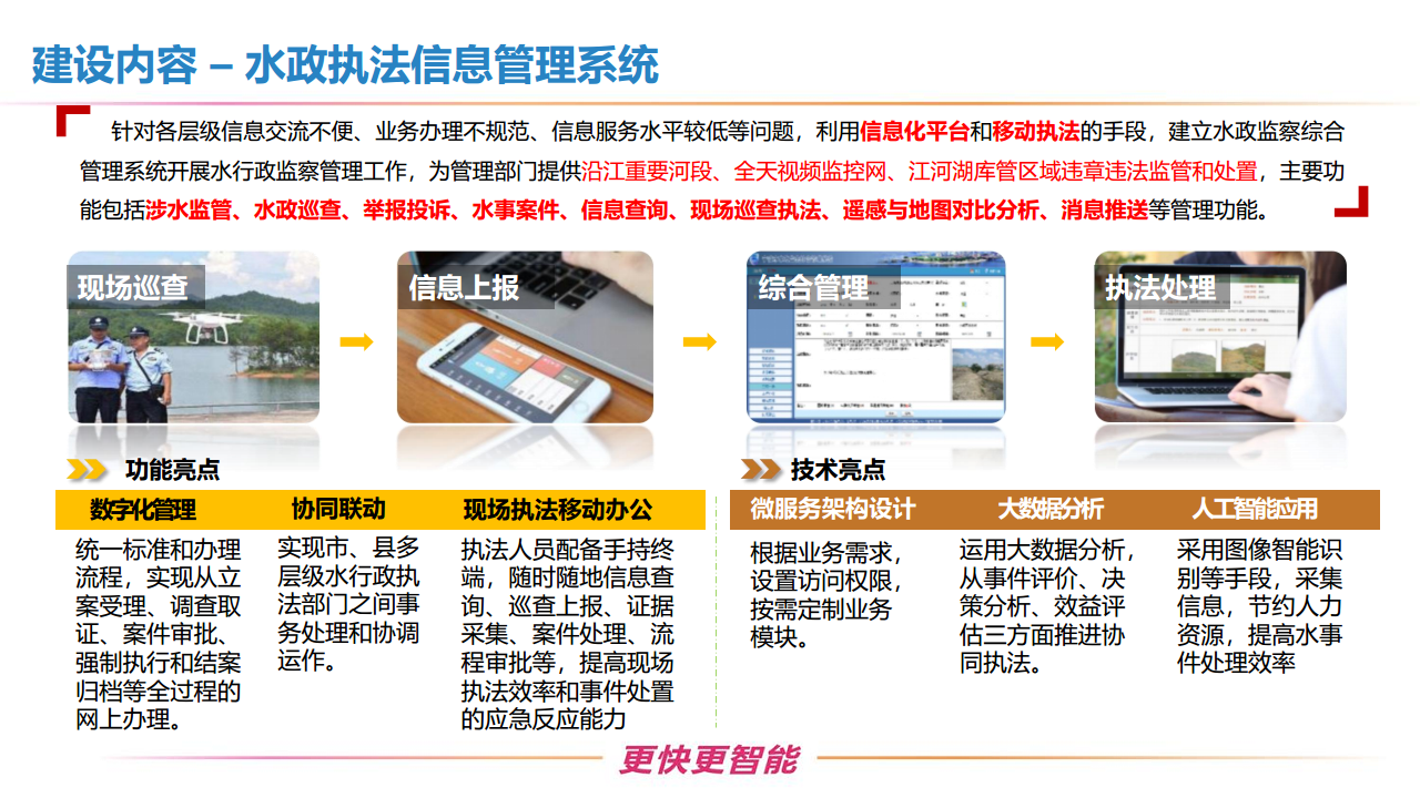 新型智慧水利一体化建设方案图片
