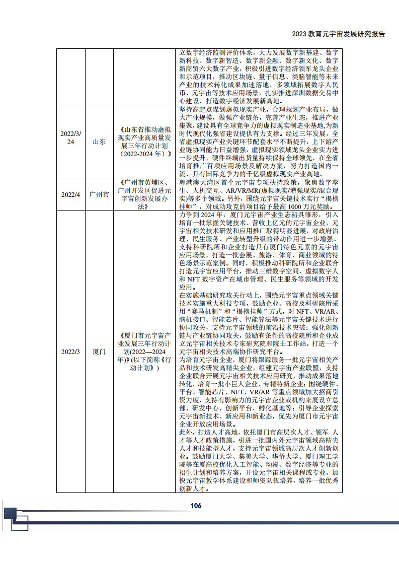 2023教育元宇宙发展研究报告图片