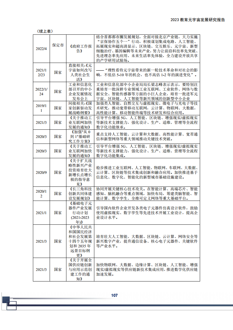 2023教育元宇宙发展研究报告图片