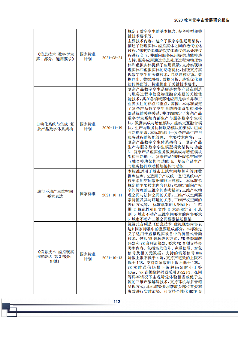 2023教育元宇宙发展研究报告图片