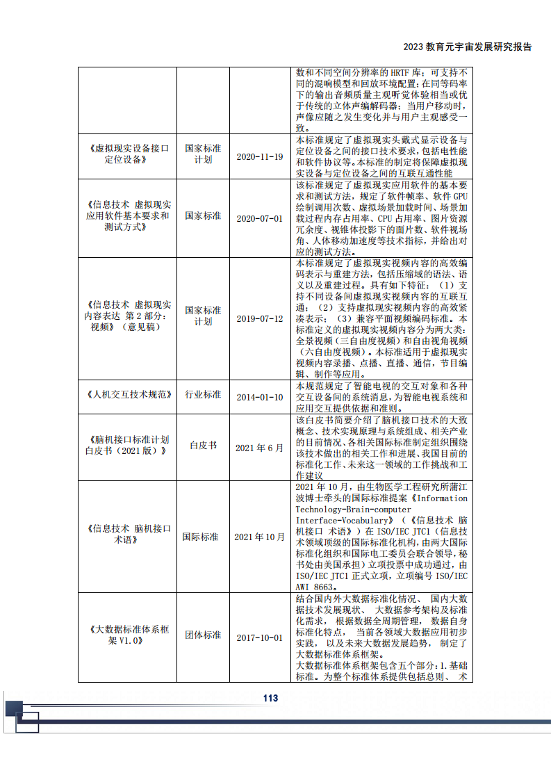 2023教育元宇宙发展研究报告图片