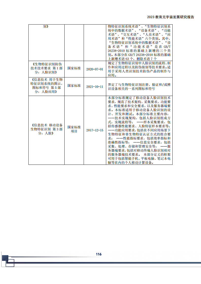 2023教育元宇宙发展研究报告图片