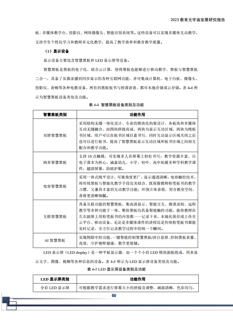 2023教育元宇宙发展研究报告图片