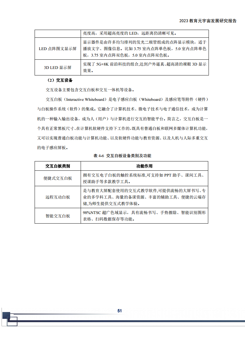 2023教育元宇宙发展研究报告图片