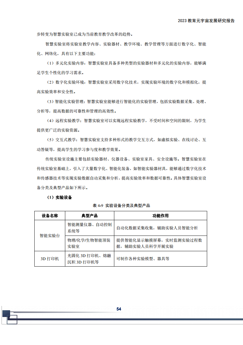 2023教育元宇宙发展研究报告图片