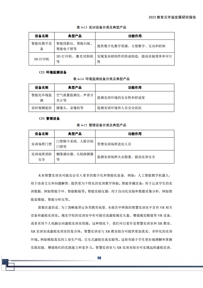 2023教育元宇宙发展研究报告图片