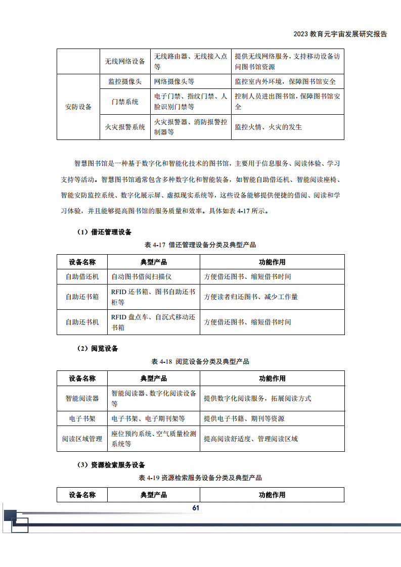 2023教育元宇宙发展研究报告图片