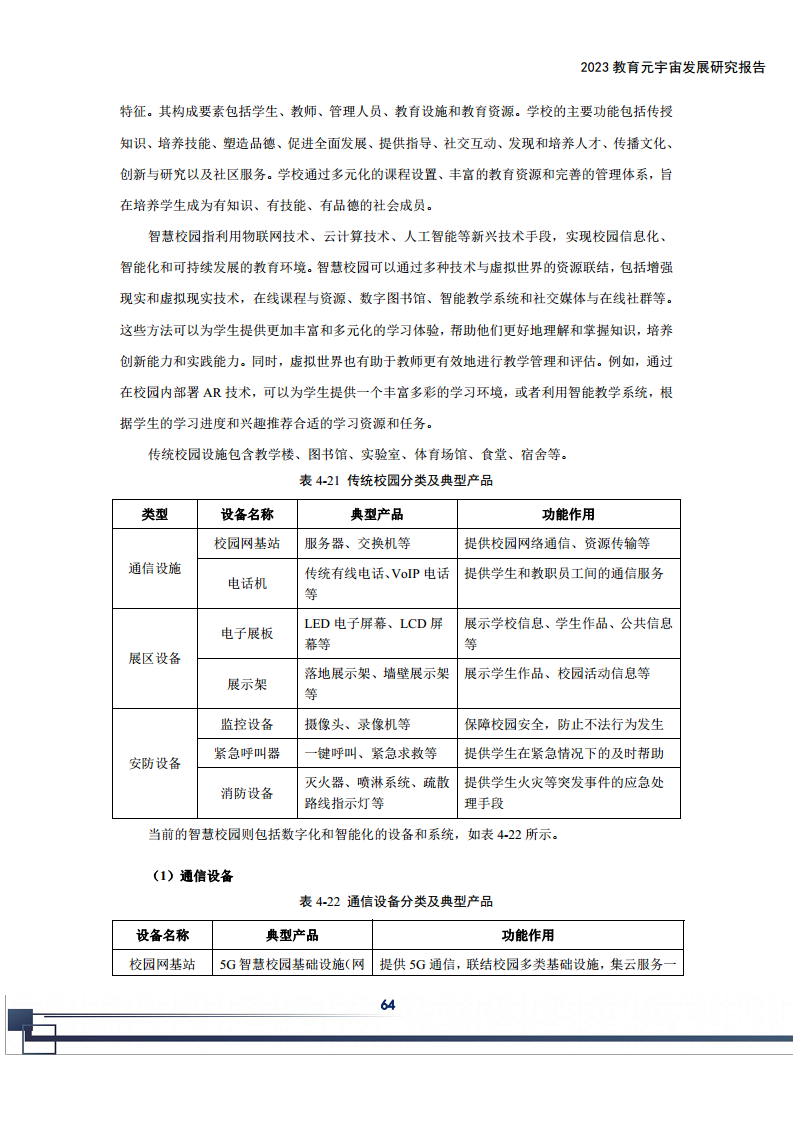 2023教育元宇宙发展研究报告图片