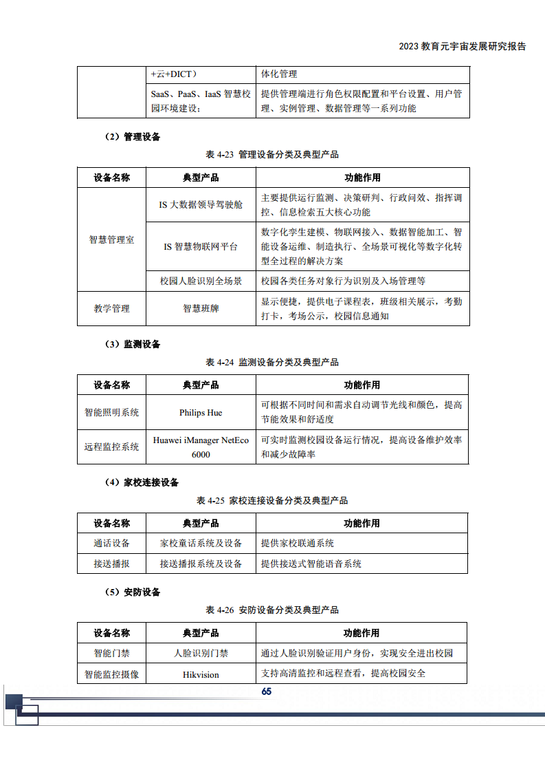 2023教育元宇宙发展研究报告图片