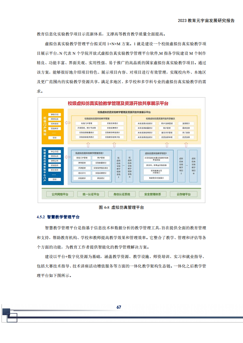 2023教育元宇宙发展研究报告图片