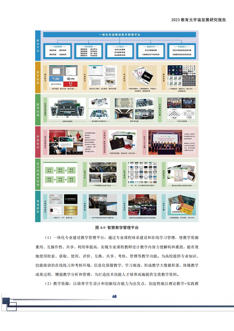 2023教育元宇宙发展研究报告图片