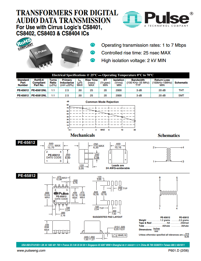 Pulse Electronics 普思电子变压器PE-65612NL图片