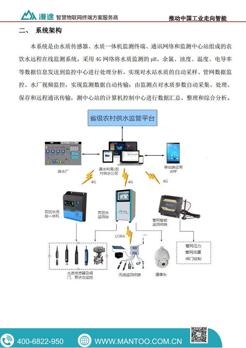 农饮水远程在线监测项目案例图片