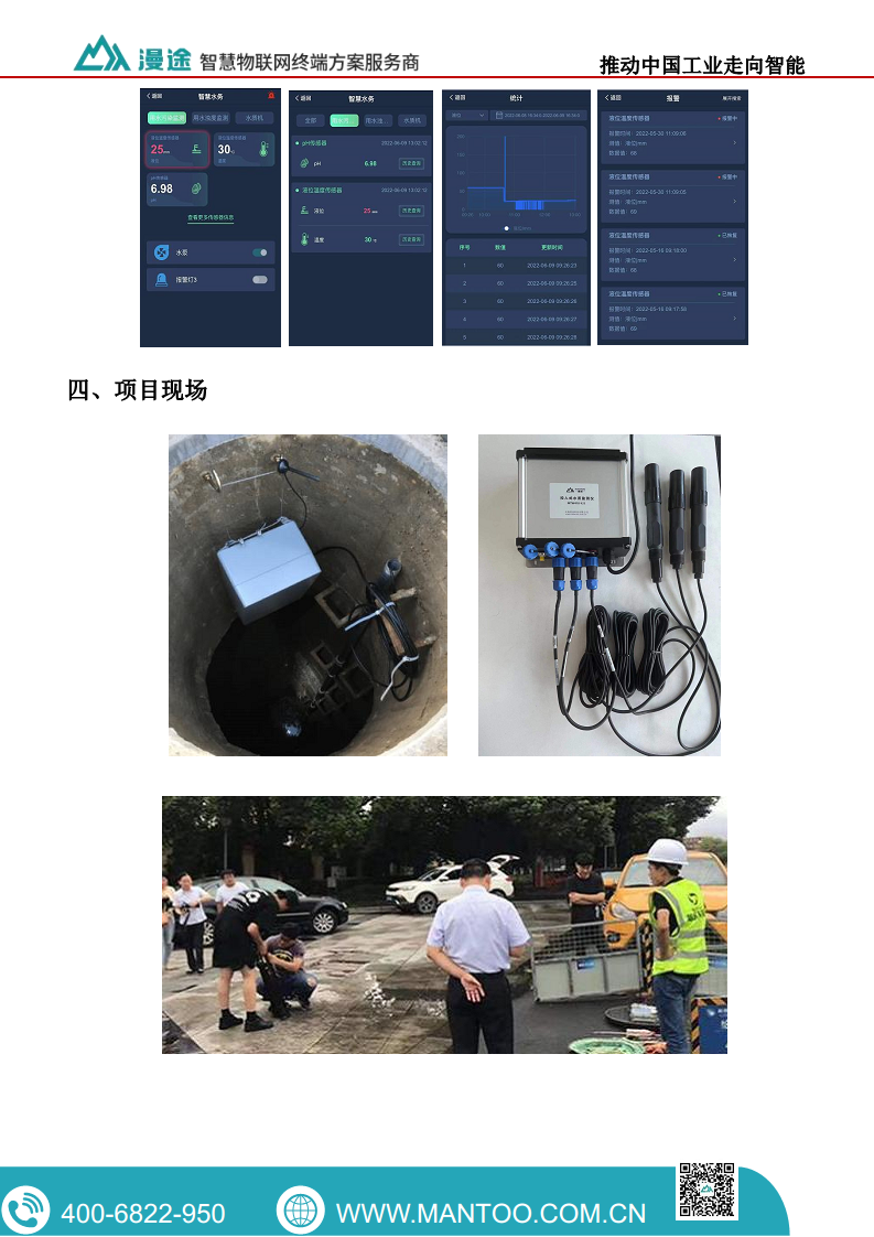 管网污水监测应用案例图片