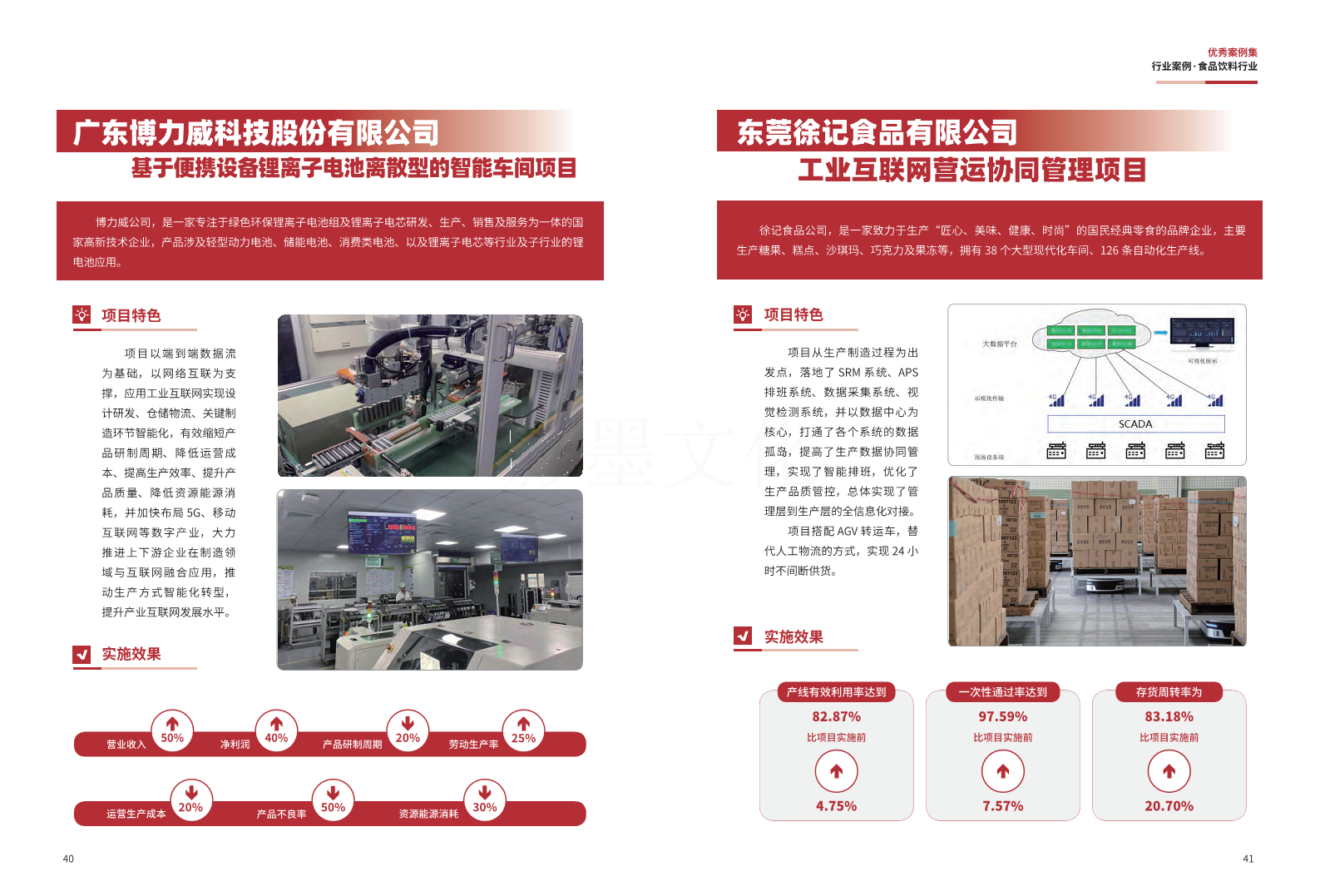 东莞市数字化转型优秀案例集图片
