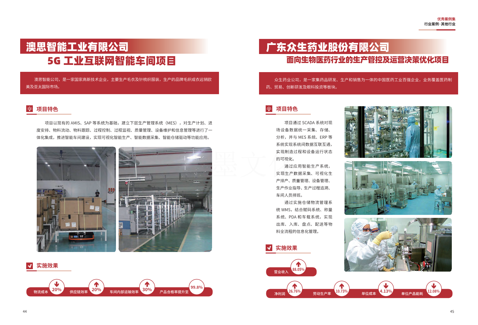 东莞市数字化转型优秀案例集图片