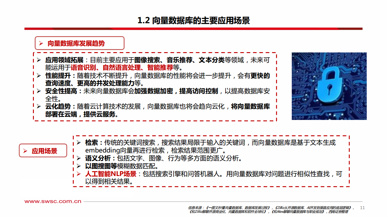 人工智能专题研究：向量数据库——AI时代的技术基座图片
