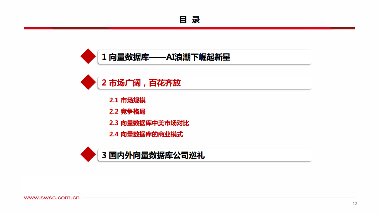 人工智能专题研究：向量数据库——AI时代的技术基座图片