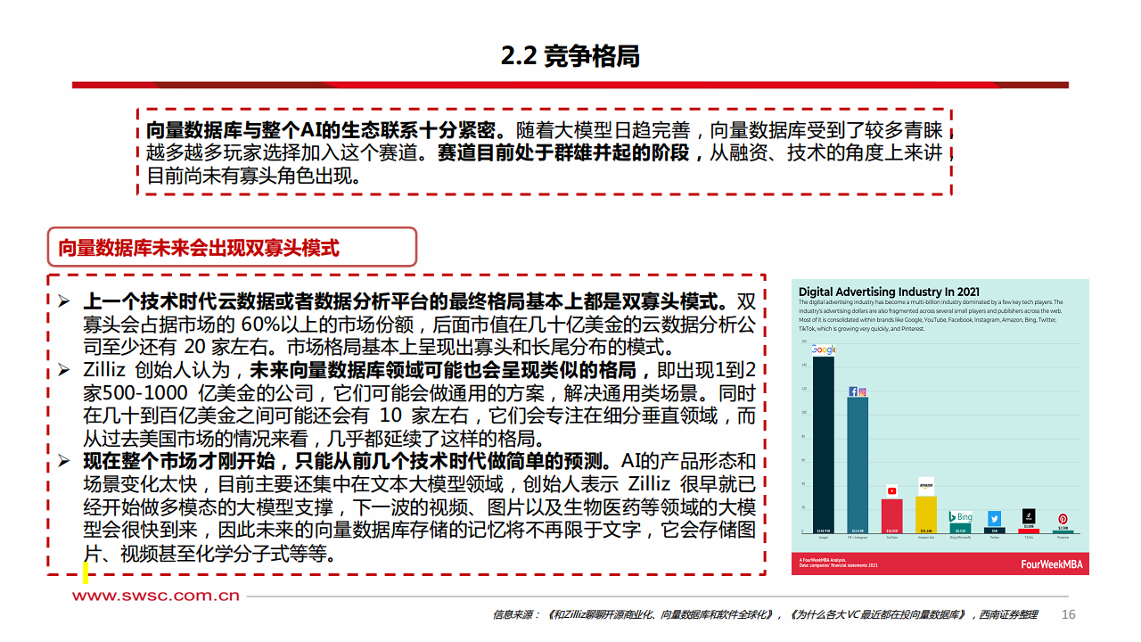 人工智能专题研究：向量数据库——AI时代的技术基座图片