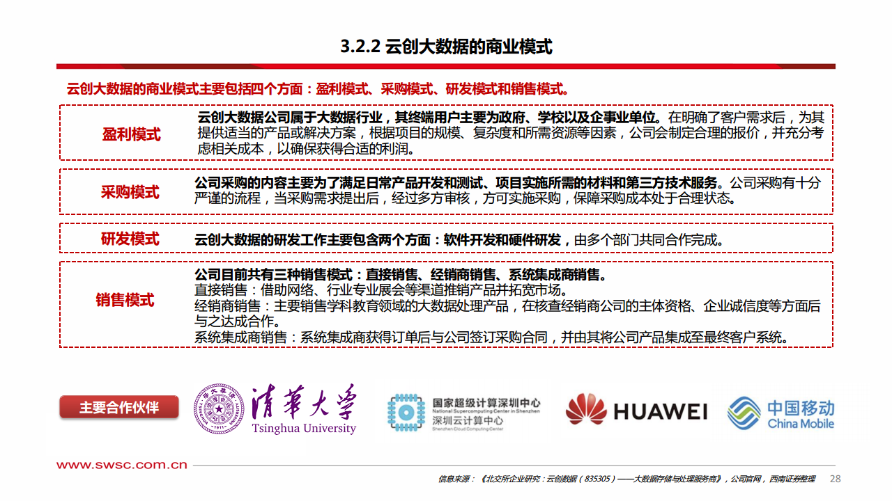 人工智能专题研究：向量数据库——AI时代的技术基座图片