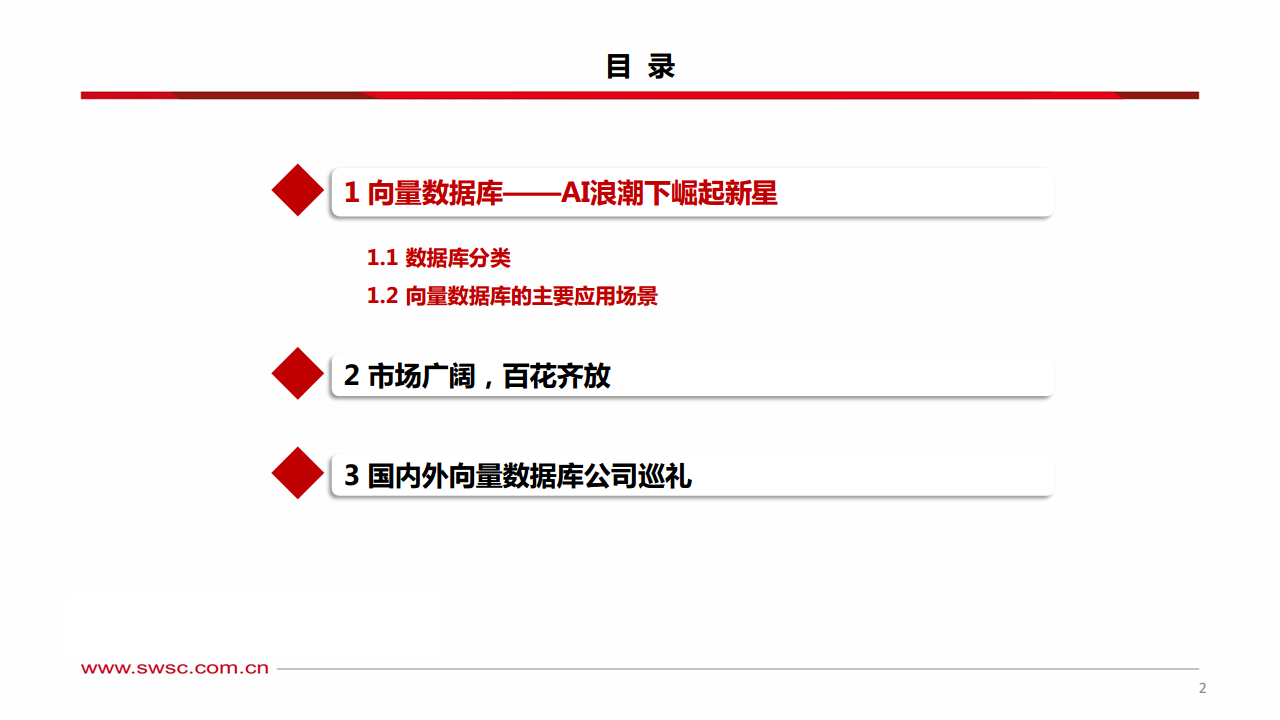 人工智能专题研究：向量数据库——AI时代的技术基座图片