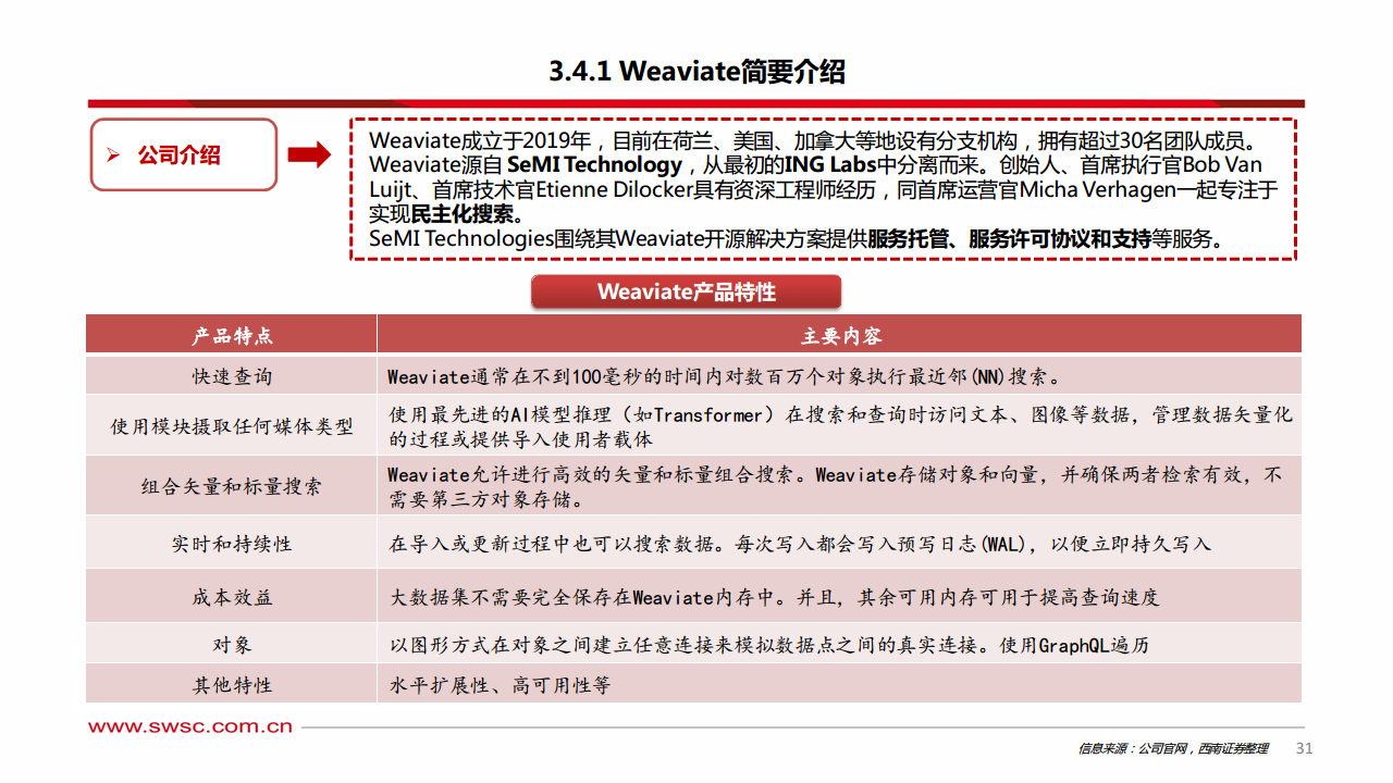 人工智能专题研究：向量数据库——AI时代的技术基座图片