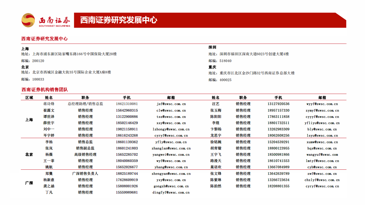人工智能专题研究：向量数据库——AI时代的技术基座图片
