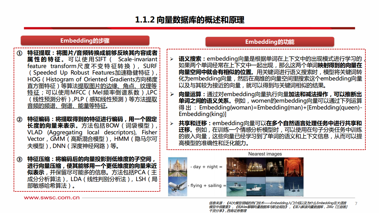 人工智能专题研究：向量数据库——AI时代的技术基座图片