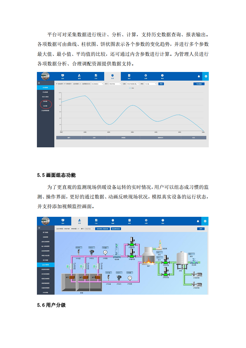 单独供暖智慧监控系统图片
