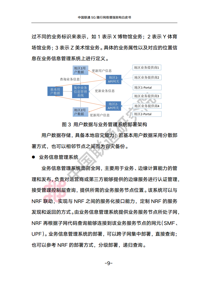 中国联通5G随行网络增强架构白皮书图片