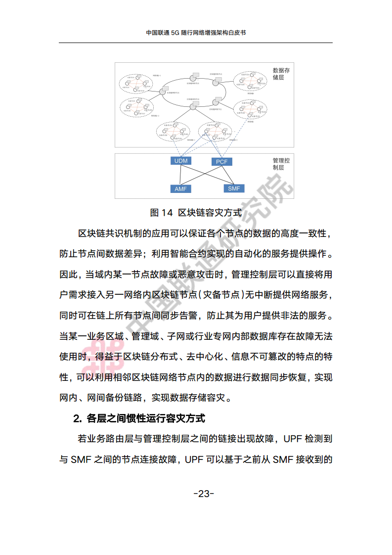 中国联通5G随行网络增强架构白皮书图片