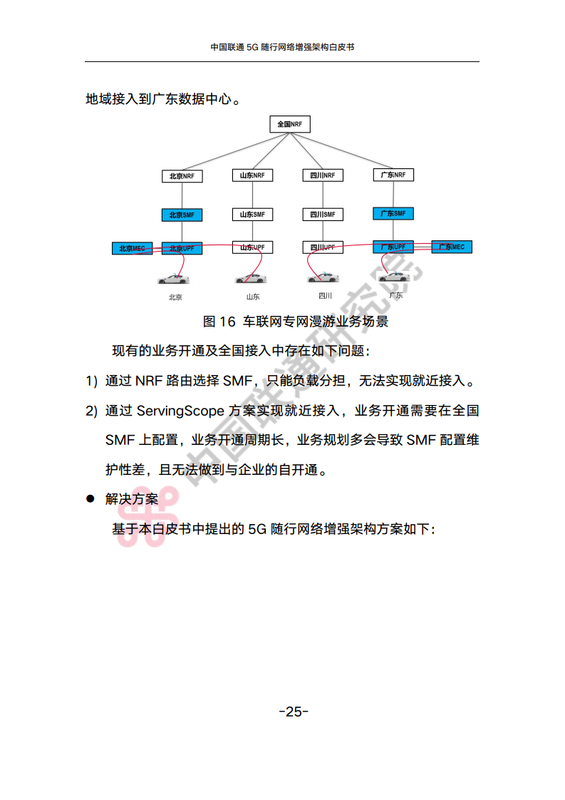 中国联通5G随行网络增强架构白皮书图片
