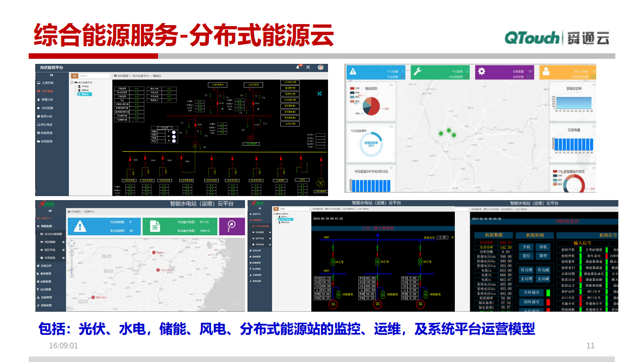 园区级别综合能源方案图片