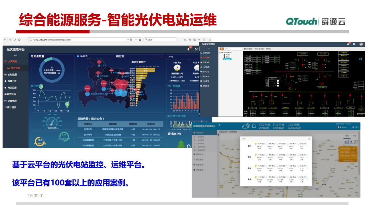 园区级别综合能源方案图片