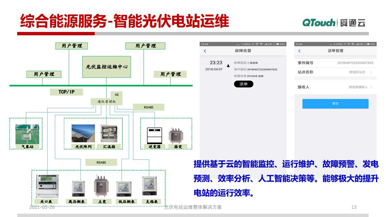 园区级别综合能源方案图片