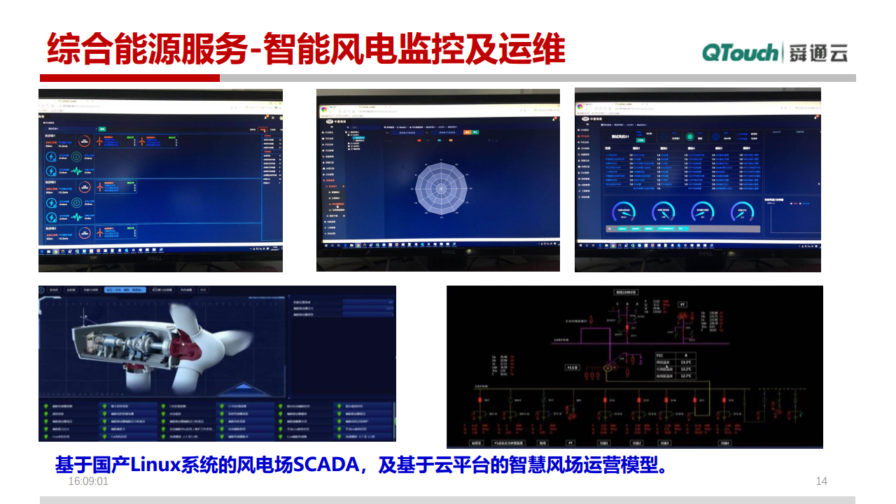 园区级别综合能源方案图片